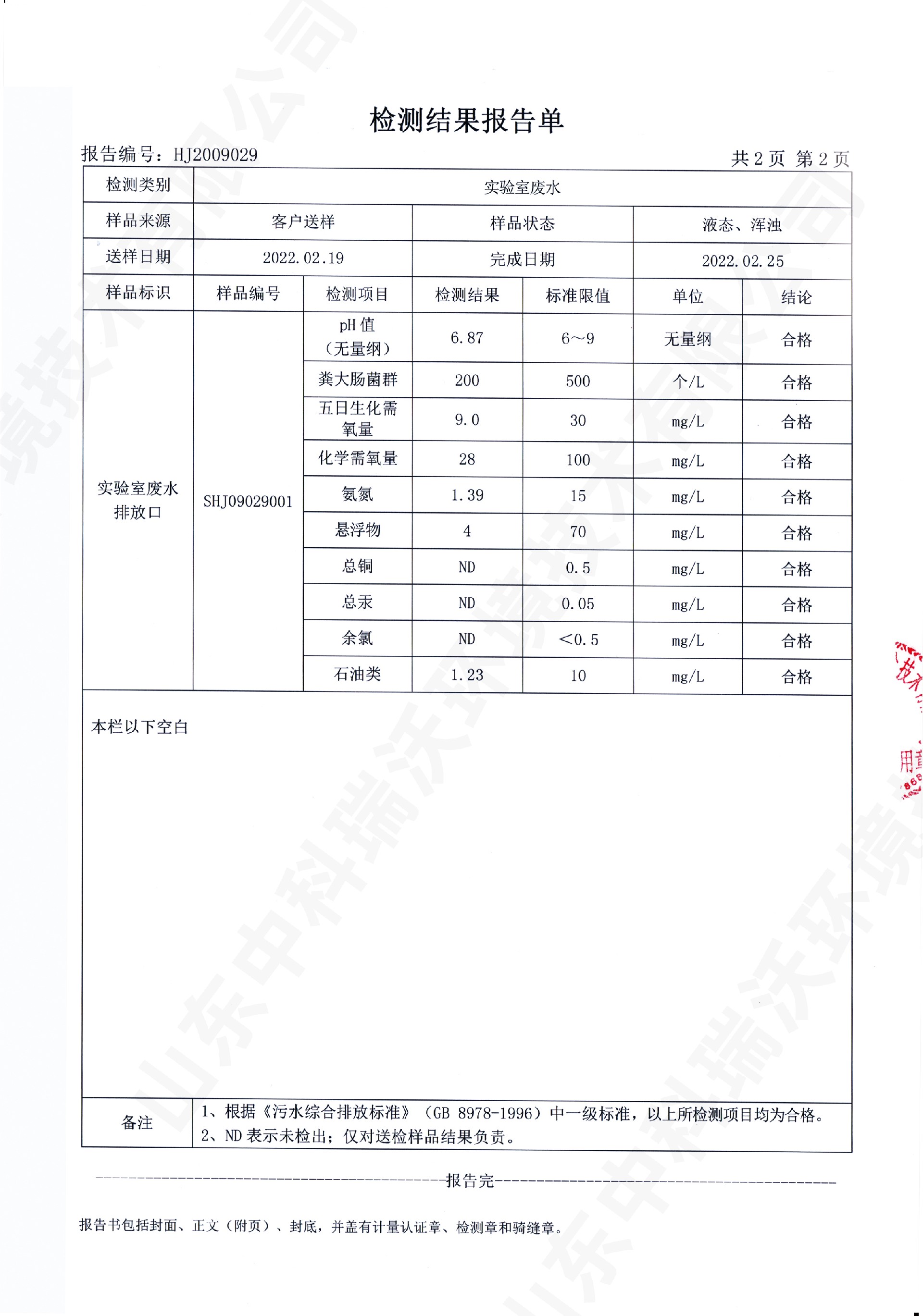 61糖心VLOG视频废水处理设备出水检测报告 (3).jpg